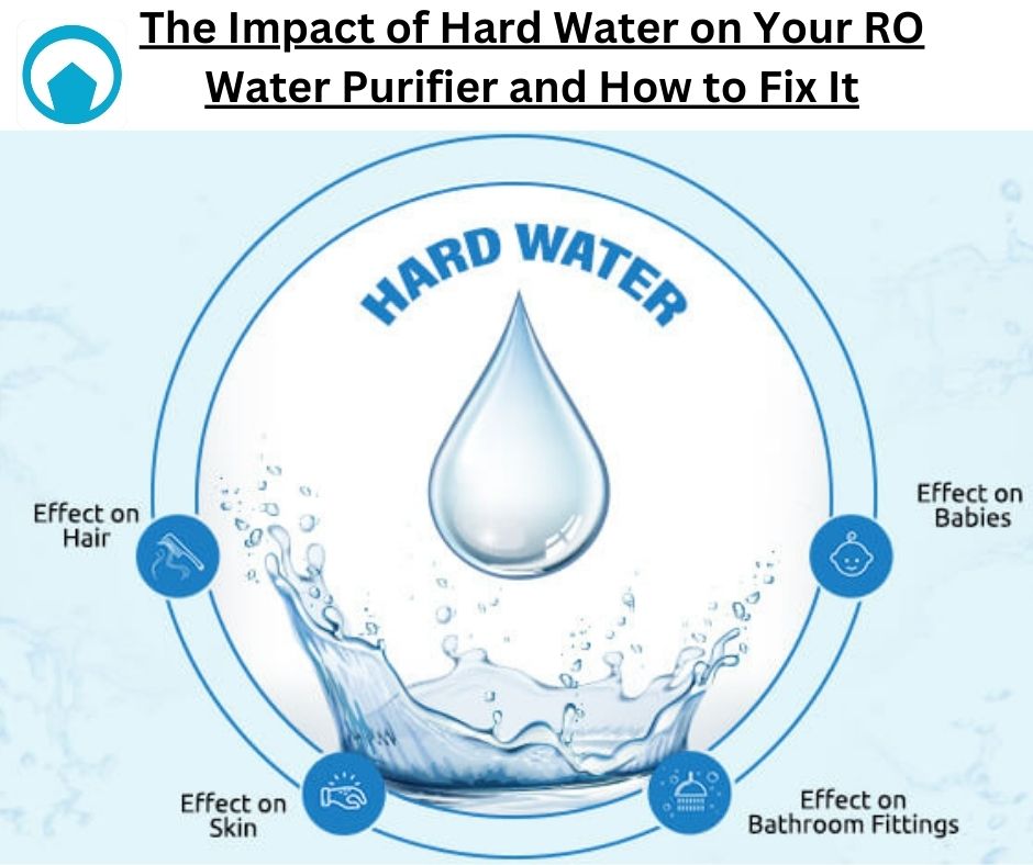 Best RO Water Purifier Services in India | Serviceondoors | 8586965458